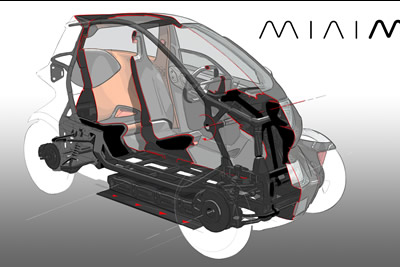 Seat Minimo Urban Mobility 